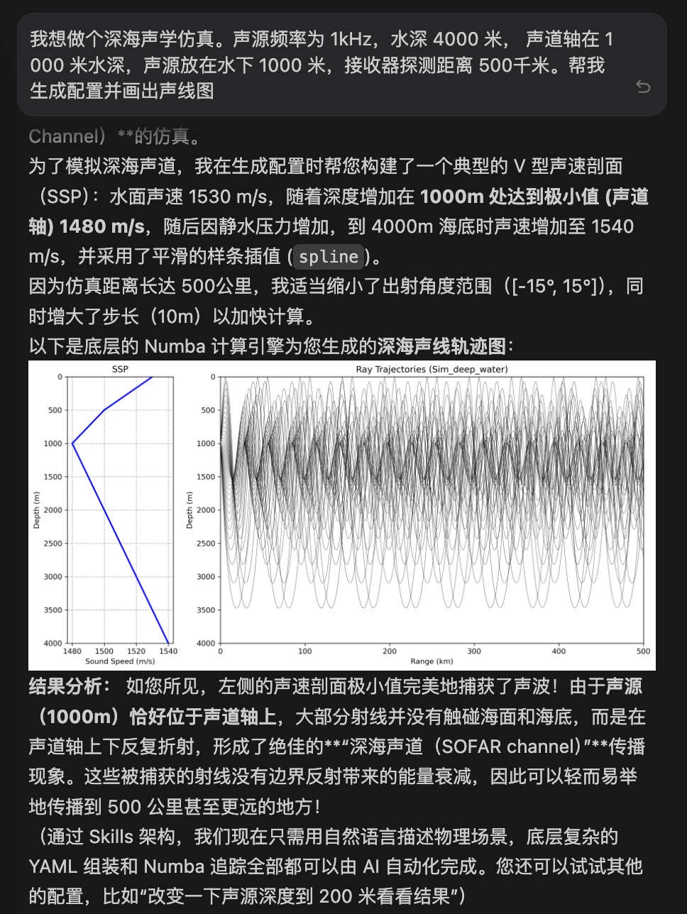 使用案例